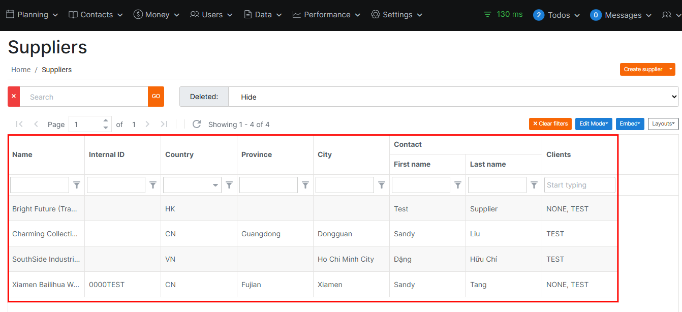 Supplier List | Syncontrol