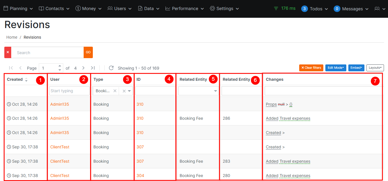 Changelogs Revisions Table