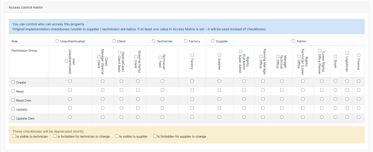 Access Matrix Example